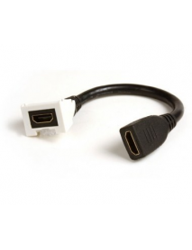 FACEPLATE O TAPA PARA SALIDA HDMI MX-HD-02