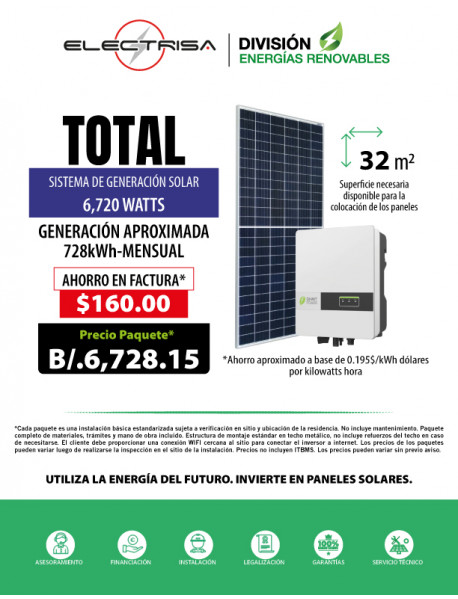 KIT PANELES SOLARES TOTAL